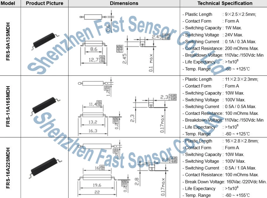 Miniature Overmolded SMD Reed Switch PCB Mount Magnetic Sensors ...