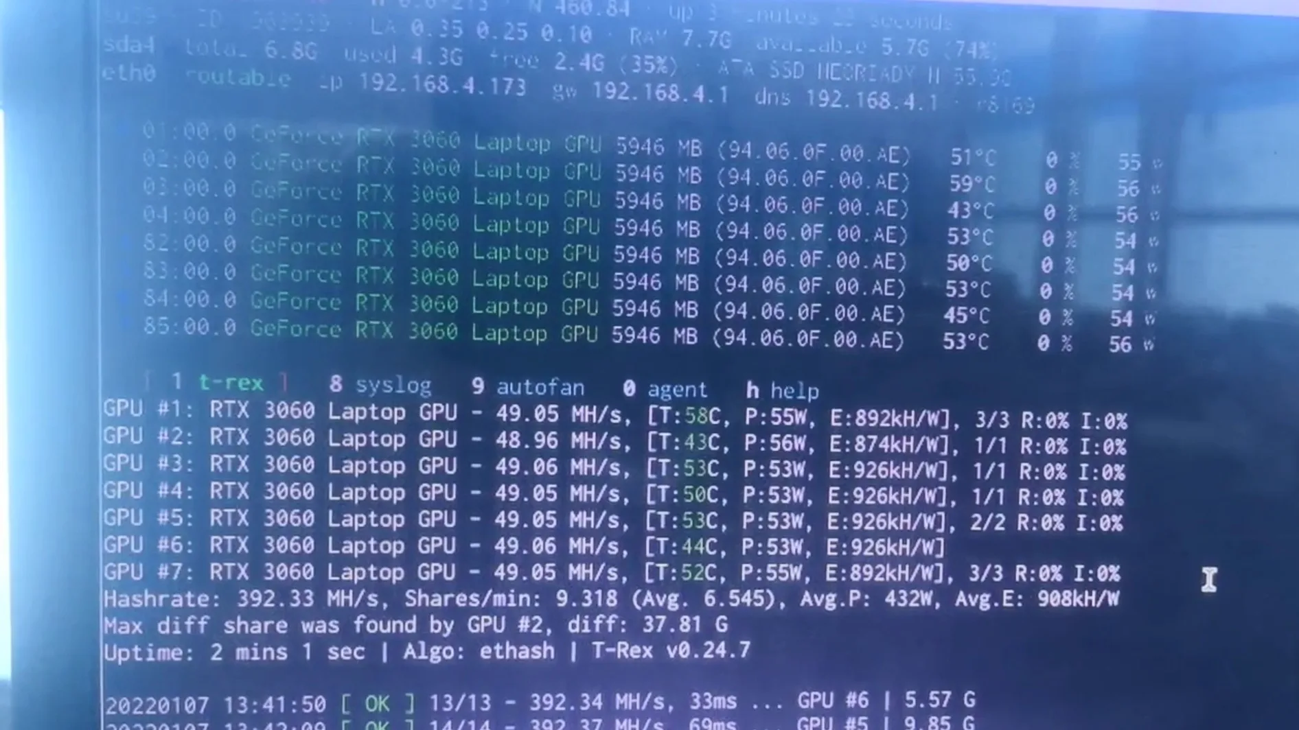 Ready Stock Graphics Video Card Gddr6 Best Hash Rate Rtx 3060m 3070m