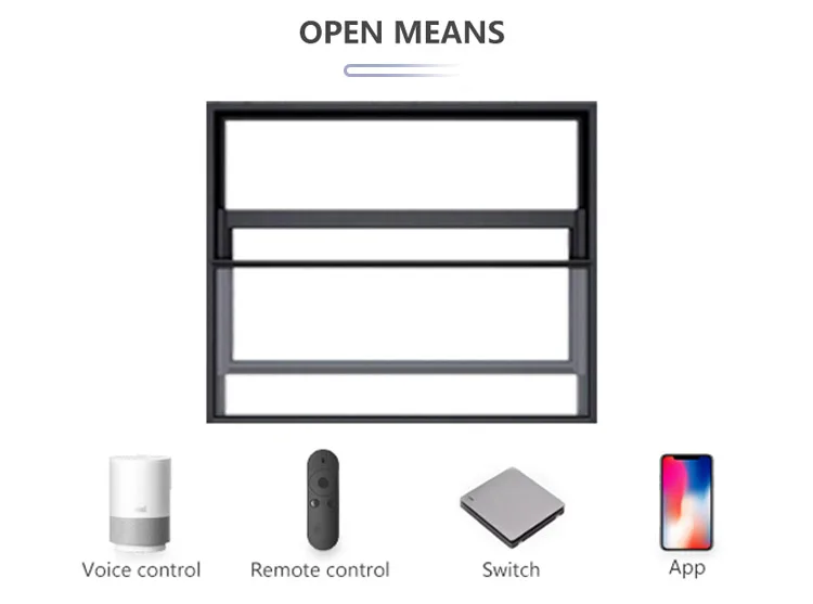 Vertical Hinge Window Automatic Balcony Window Guillotine Slide Vertical Sliding Window Grill