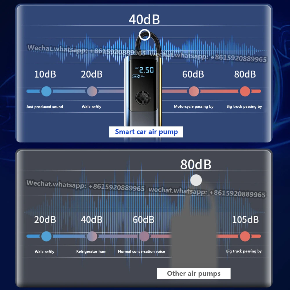 Мини машинный воздушный насос автоматический светодиодный цифровой датчик давления для воздушного компрессора высокого обнаружения 6000 мАч шин проводной и беспроводной