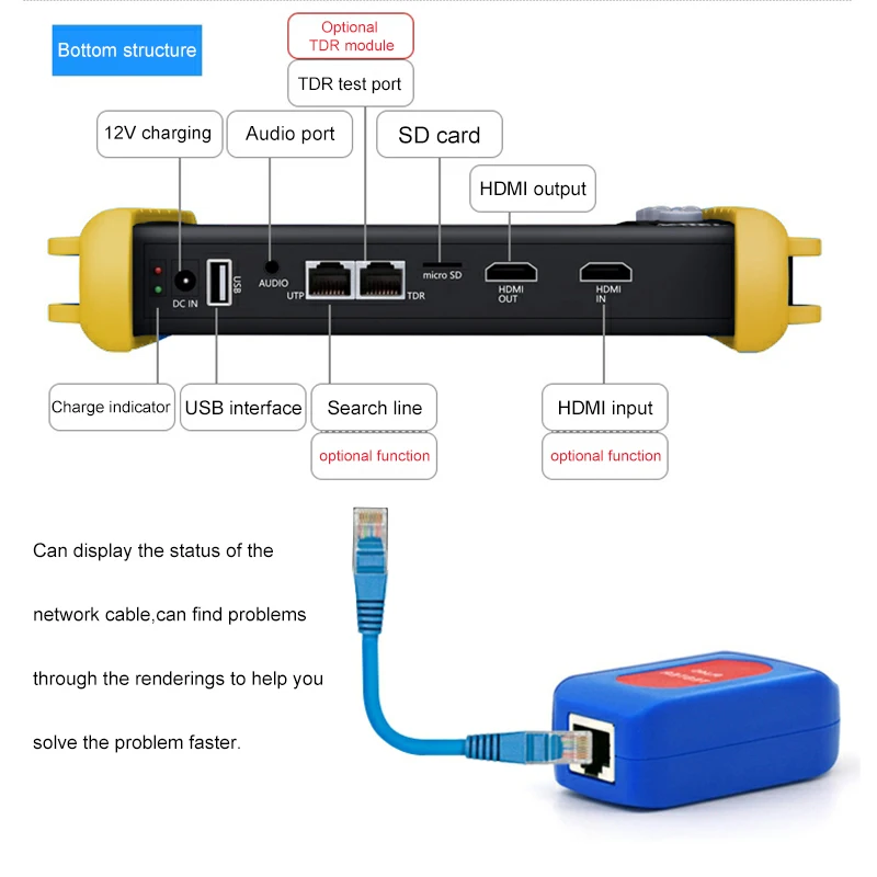 hdmi вход