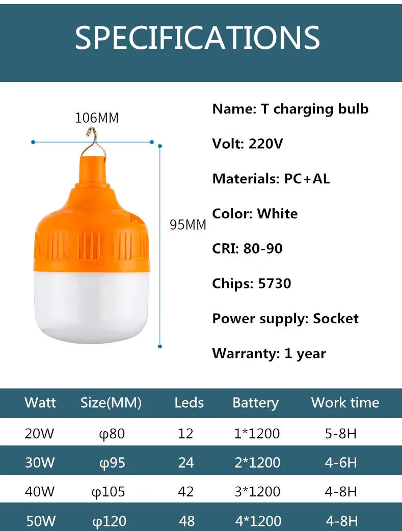 solar emergency light
