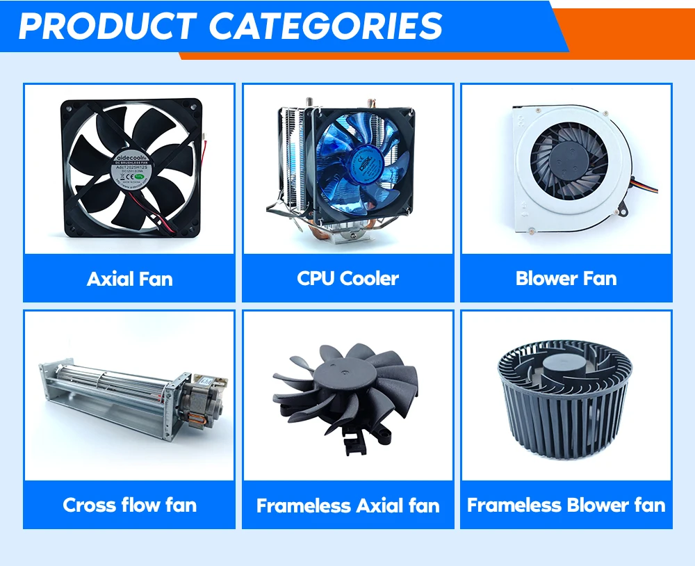 Cross Flow Fan, Tangential, 12V, 24V, 230V - detail 22