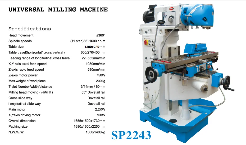 Sewing Milling Machine