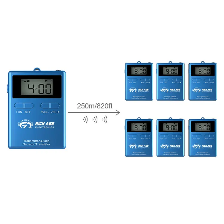 Один набор, система аудио связи, беспроводная система инструкции с 3 слотами, портативная коробка для верховой езды