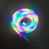 RGB