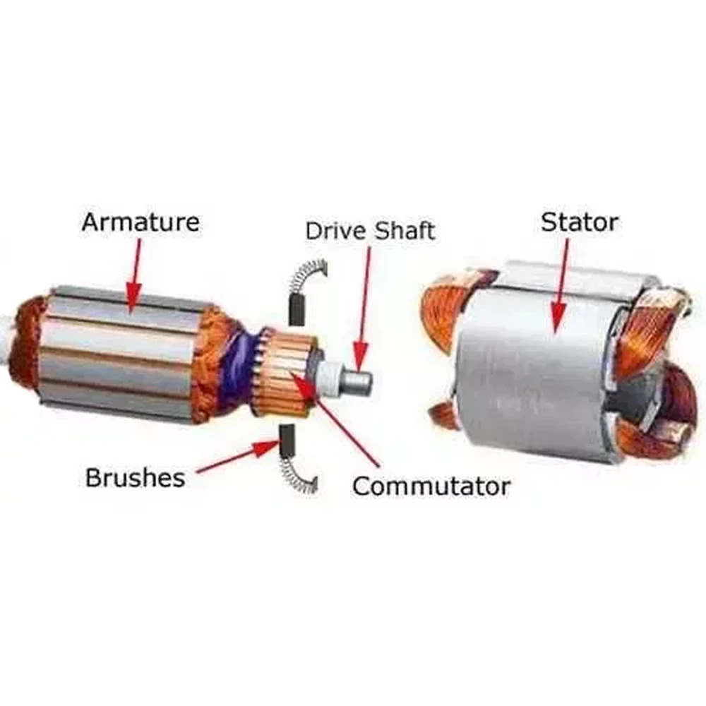 Professional Customization Of Various Motor Armatures Rotors And