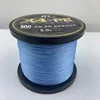 Bleu fluo 500 mètres