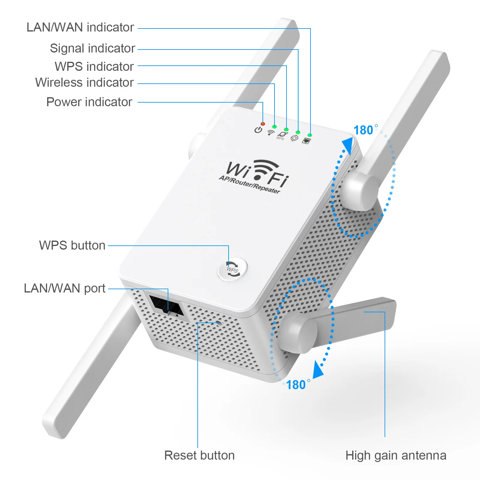 OEM logo 300M WiFi Extender Route Dual Band WiFi Repeater Amplifier WiFi Signal Booster for Home Easy Network