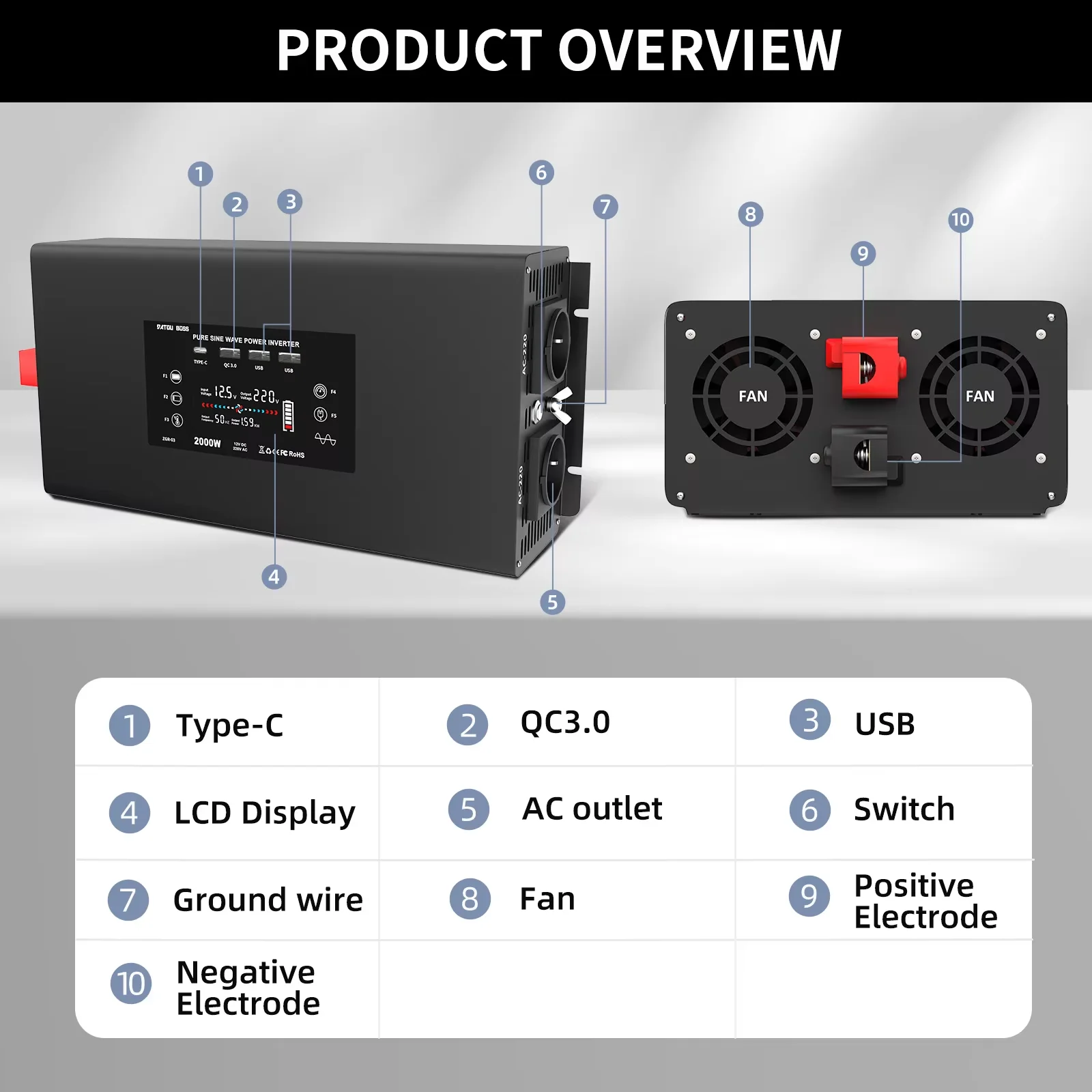 Onduleurs et convertisseurs de puissance monophasés 12 V/230 V CC vers CA DATOUBOSS 2000 W pour camping-cars et camping hors réseau (disponibles localement en Europe)._voghion.com