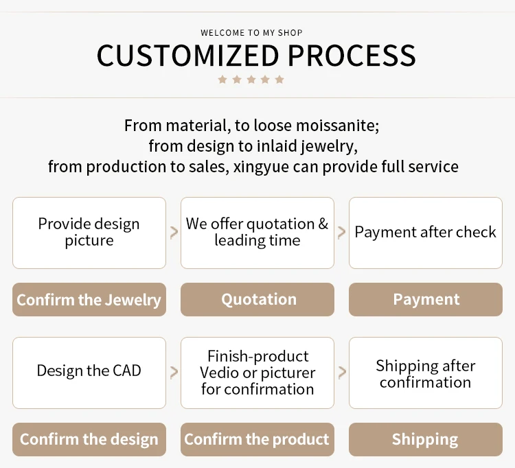 Wholesale mens women iced out hip hop luxury gold plated 925 silver fine jewelry cross gra mossanite moissanite diamond rings