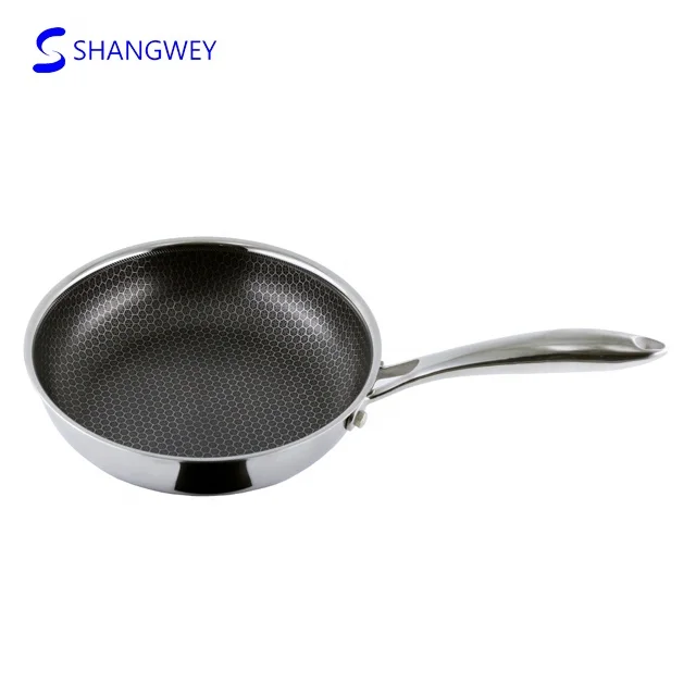 3ply Hexagon Pan Stainless Steel Honeycomb Nonstick Frying Pan Cookware -  China Nonstick Cookware and Stainless Steel Pan price