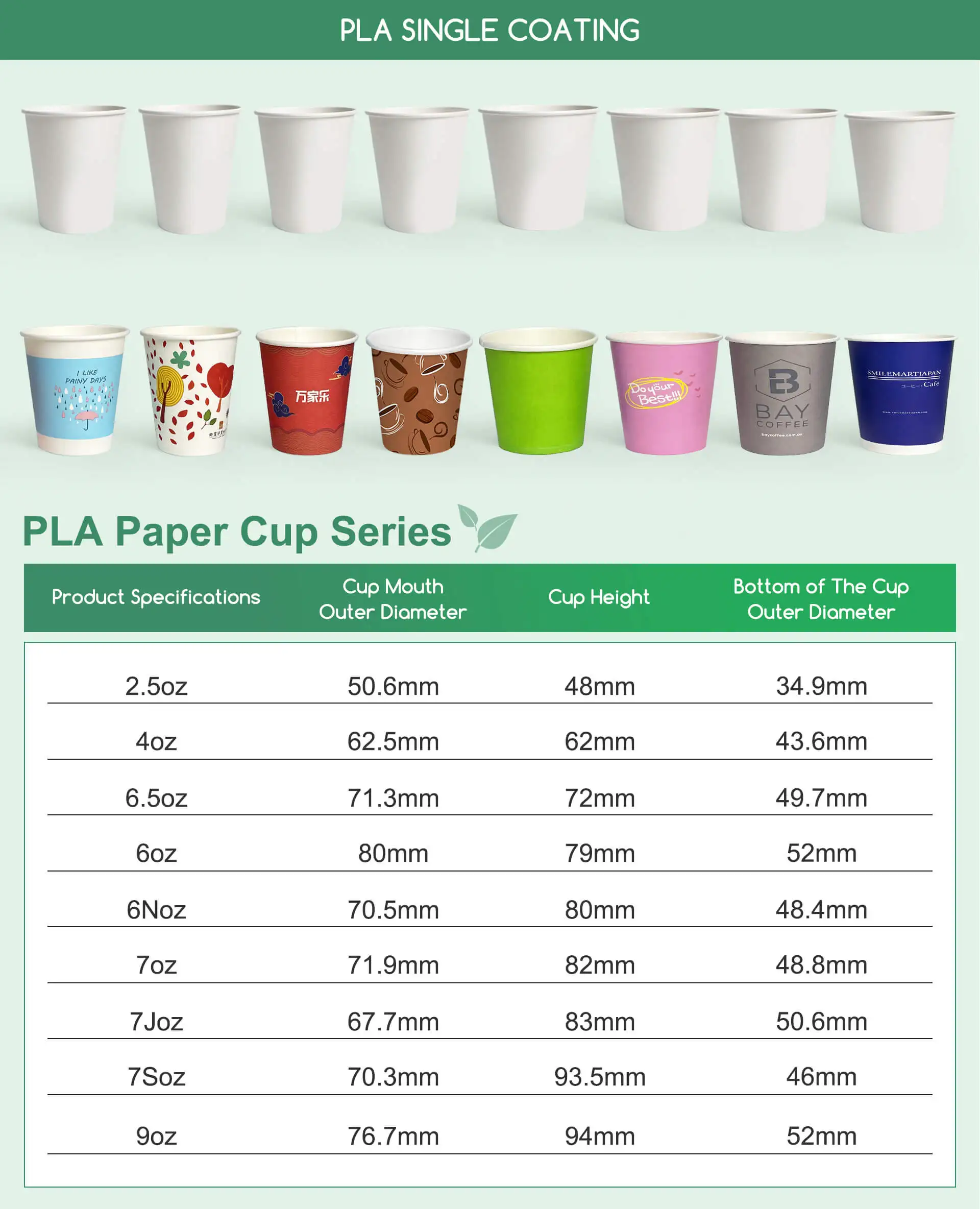 Biodegradable Takeaway Packaging Coffee Paper Cup Custom Disposable Compostable Single Double PLA Coating Sugarcane Paper Cups