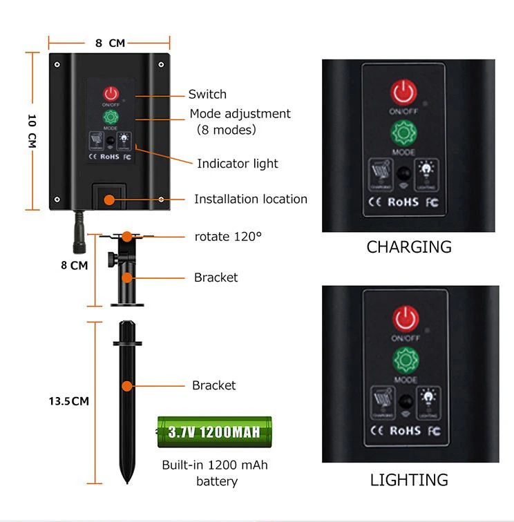 Factory Supply Remote Outdoor Solar Charge Controller Suitable