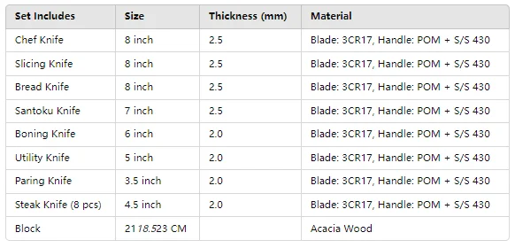 Professional 16-Piece 3CR17 Stainless Steel Chef Knife Set with Acacia Wood Block
