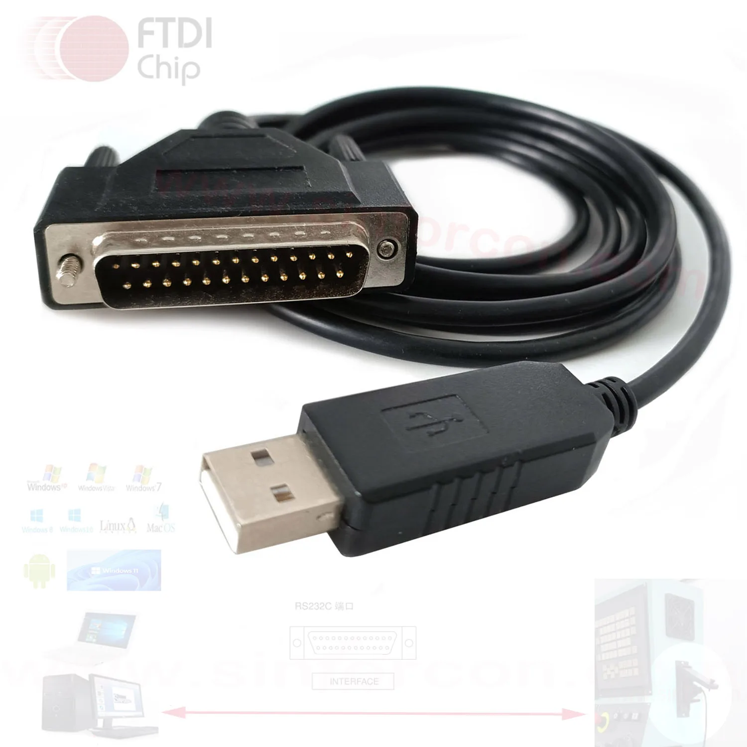 Belden Fanuc Cavo Seriale DB9F A DB25M CNC DNC Per PC/Laptop - Foto 9