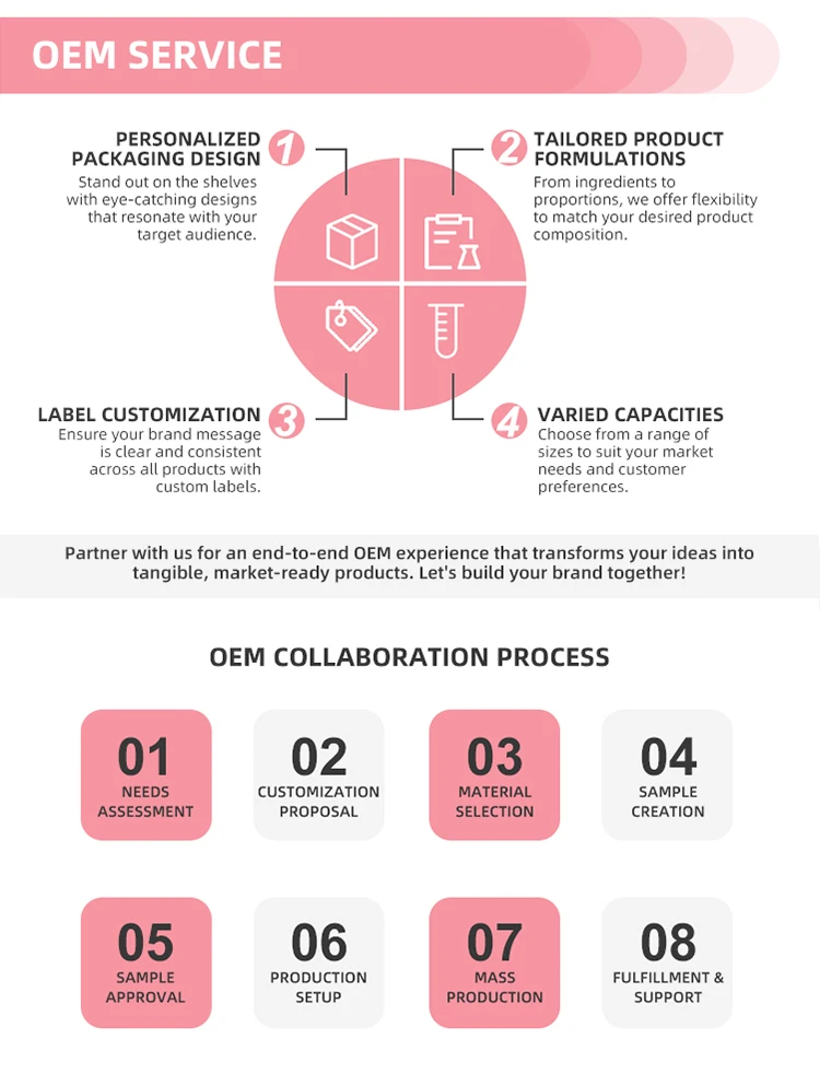 Vitahealthy OEM/ODM Factory Supply Halal Organic Chlorophyll Gummies Natural Body Health Energy Booster Healthcare Supplement