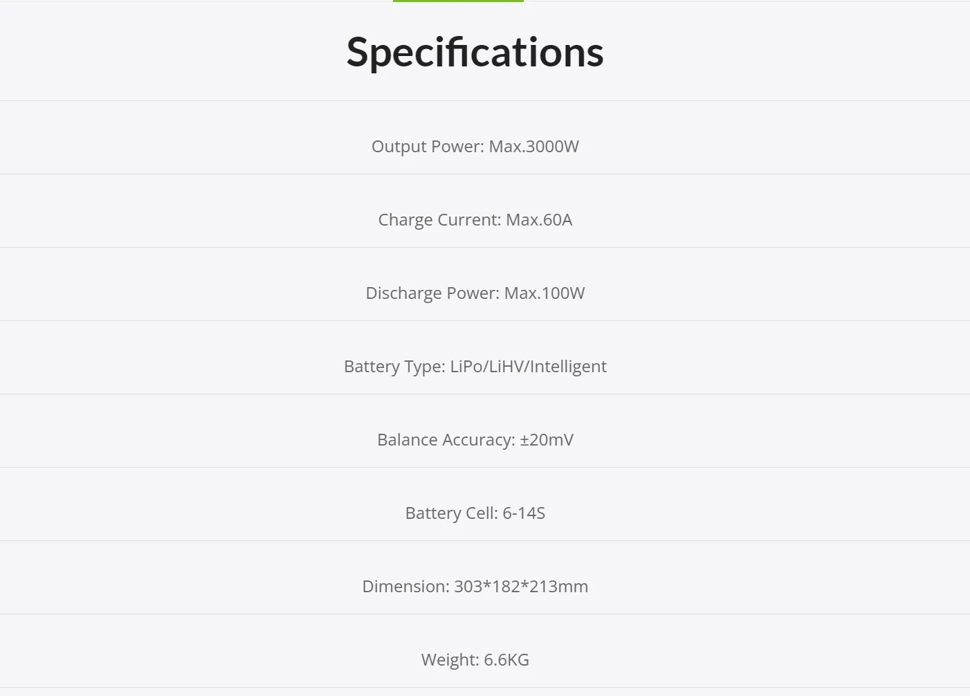 2024 UD1 industry intelligent Fast charger 6-14S smart battery quad channels charger for agriculture sprayer details