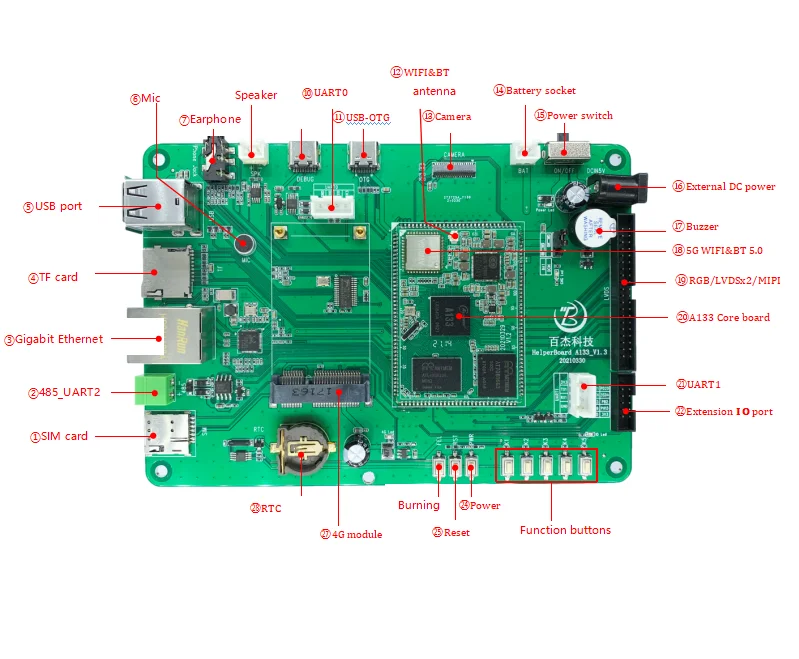 HelperBoard T507 Customization PCBA development board and SDK  kits 4 core android laptops development board support Docker