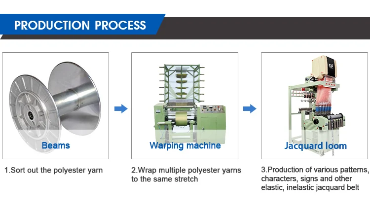 Zhengtai 6/55/320 Computerized Elastic Tape Making Electronic Jacquard Loom Machine