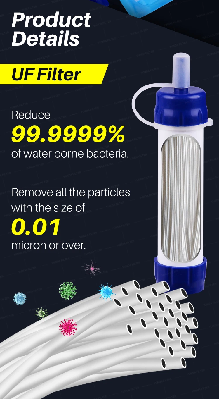 Water Filter Straw Outdoor Emergency Survival Micron Straw Buy