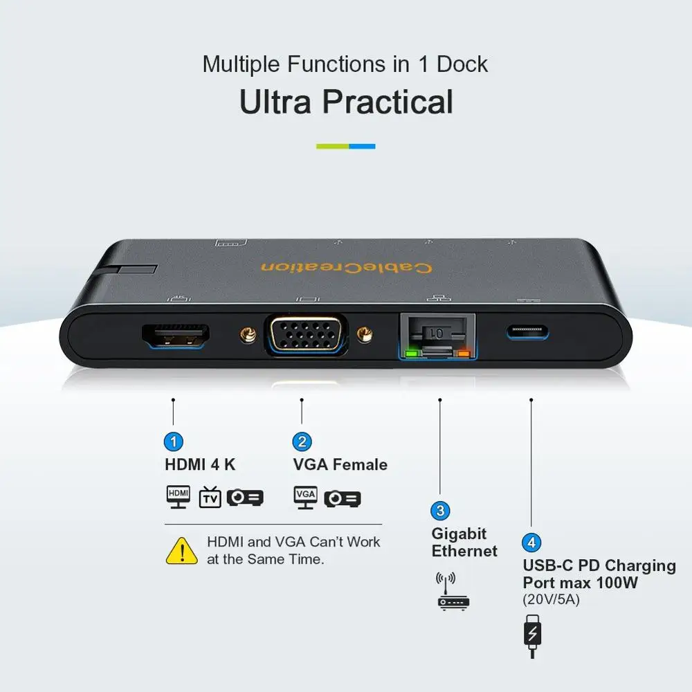 
Cablecreation кабель-Переходник USB C на HDMI + VGA + USB 3,0 + гигабитный RJ45 Ethernet + устройство для чтения карт памяти + USB-C PD зарядный док-станция, thunderbolt 3 док-станция 