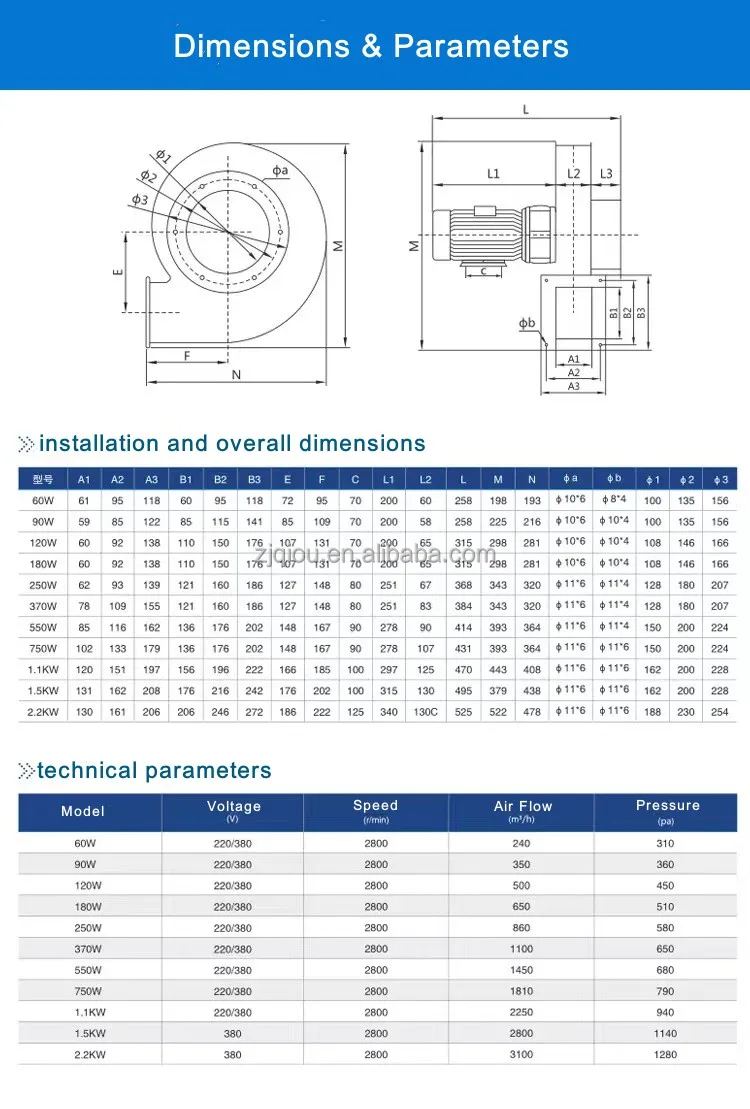 Stainless Steel Centrifugal Boiler, YN5-47, 220 - detail 12
