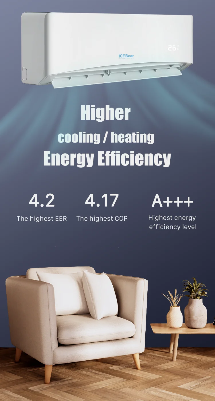 Acondicionado Split Air Conditioner, Inverter, 220V-50HZ - detail 4