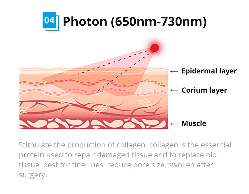 cavitation system body contour slimming removal vacuum cavitation rf body slimming machine