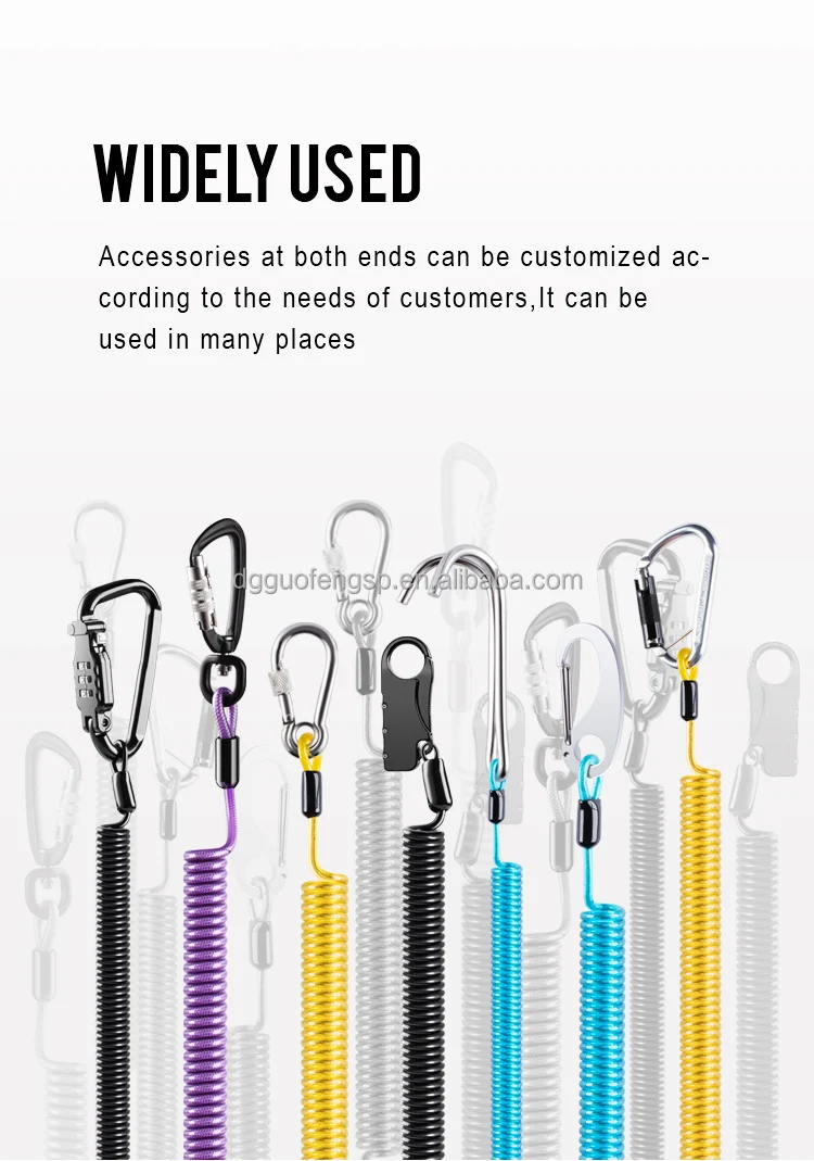 Tool Tether Lanyard