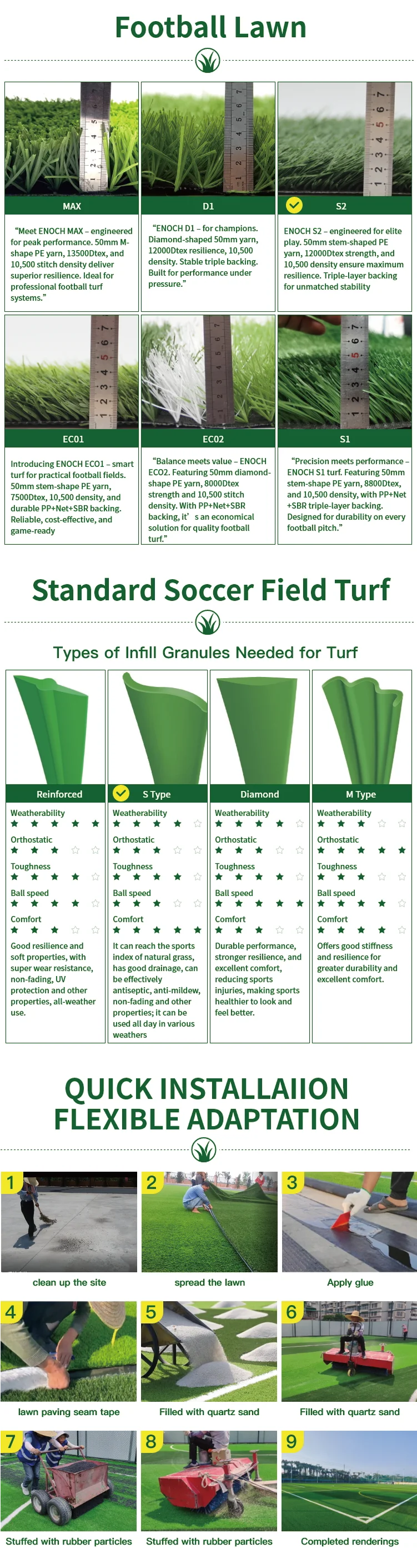 High Density Synthetic Football Turf with 14700 Density and More than 10 Years Service Life in 2.0 m, 4.0 m Roll Width