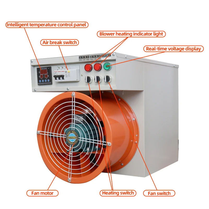 Best Vertical Industrial Indirect Construction Poultry Electric Warm