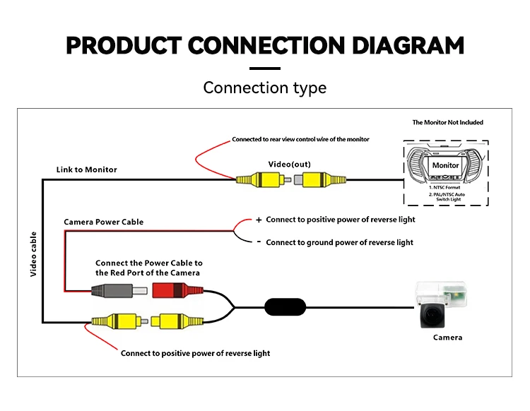 Wemaer IP68 Waterproof Night Vision Rear View Car Reversing Backup Camera for Lexus ES 2018 2019 2020 for Toyota RAV4 2020 manufacture