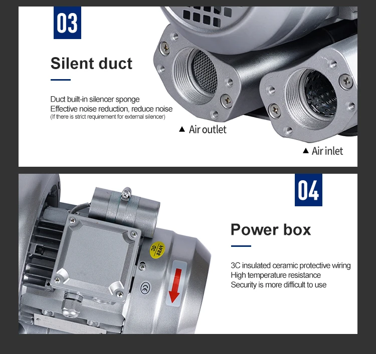 Ring Blower, 220 V, 110m3 - detail 16