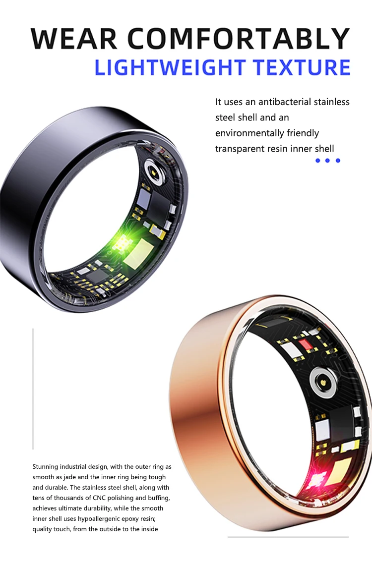 R11M Smartring - Ultimate Fitness Tracker for Men & Women