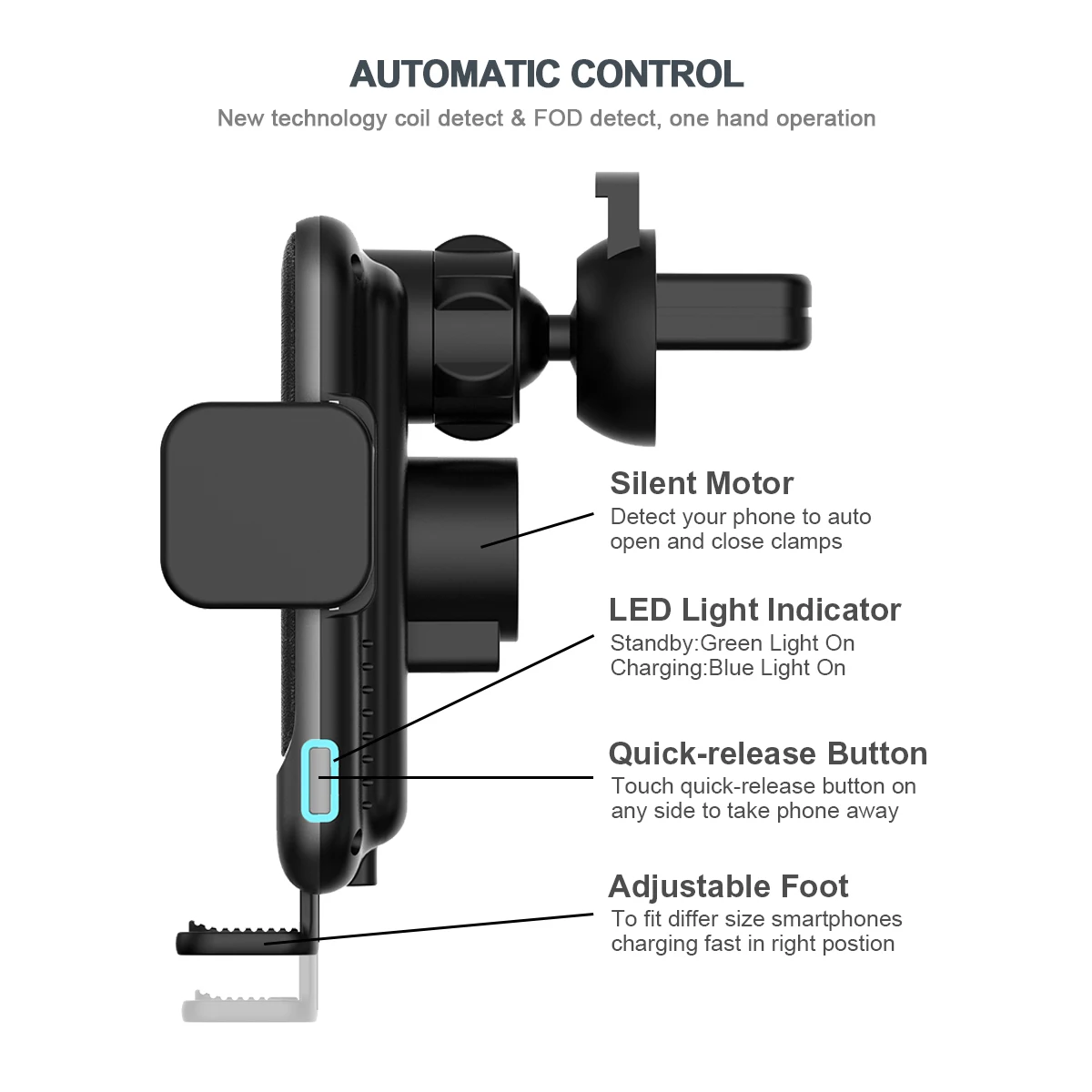 15W Caricatore Wireless Auto, MGLK Qi Caricabatterie Auto-Bloccaggio