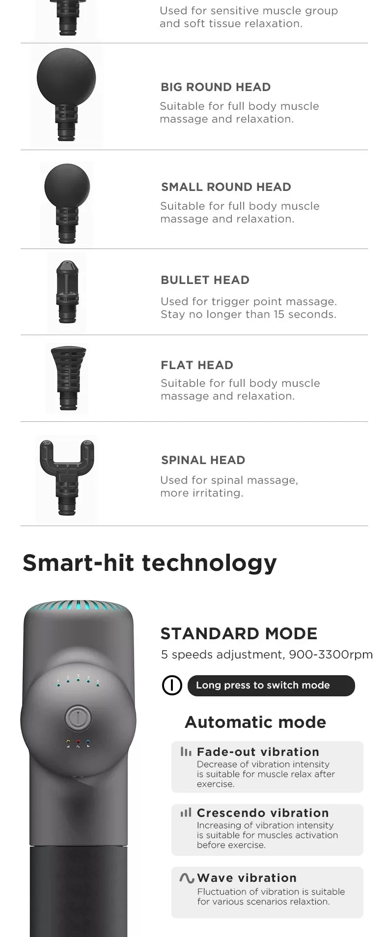 Booster Lightsaber Massage Gun - Cordless & Versatile