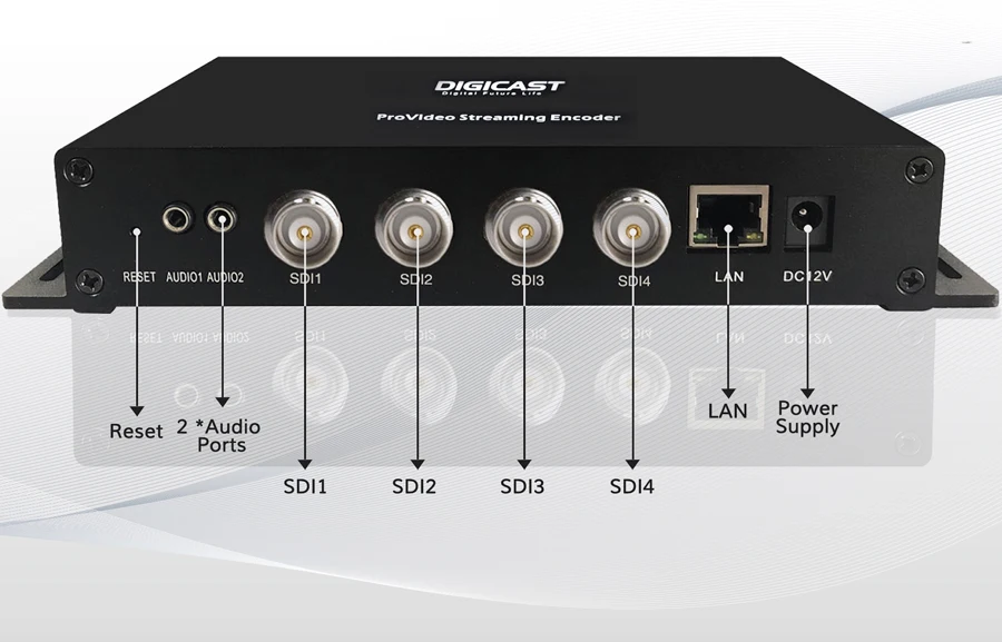 4チャンネルHDSDI h.265 1080pIPTVストリーミングビデオエンコーダー