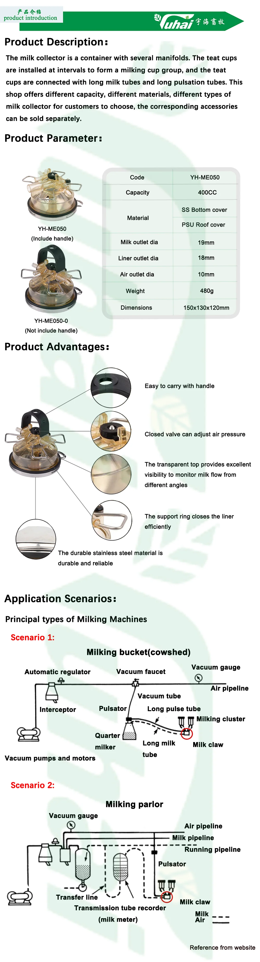 350cc  Milk Claw//milk Cluster Group manufacture