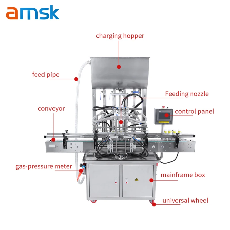 GTSP4G Four Nozzles Liquid Automatic Electric Factory Commercial Beverage Mineral Water Oil Juice Milk Filling Machine