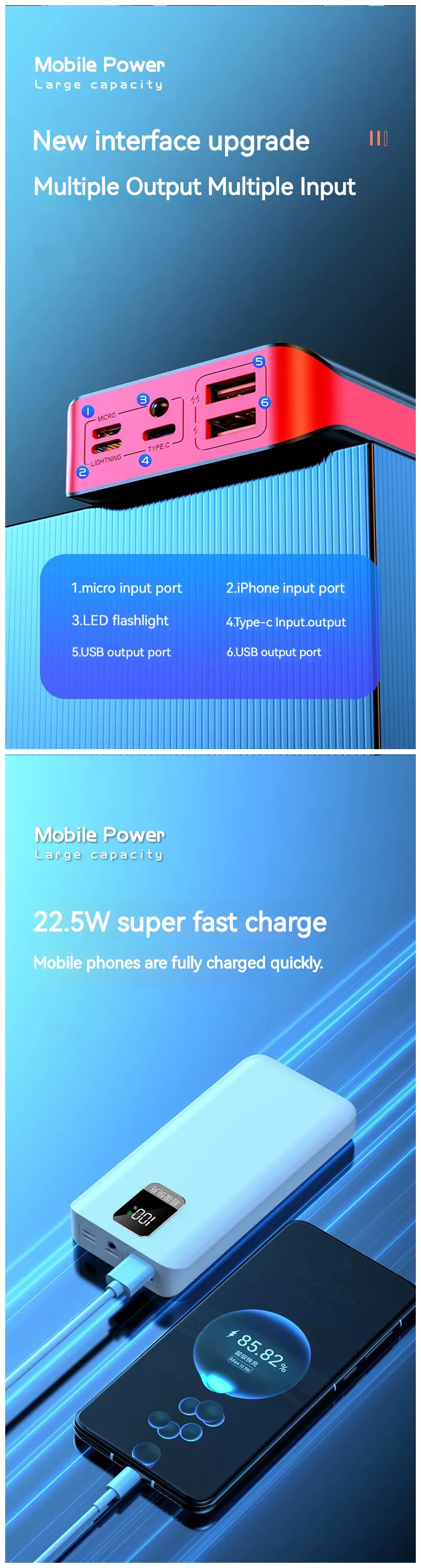 Power Bank 20000mah Led Powerbank Type C Output Dual Usb Port 22.5w
