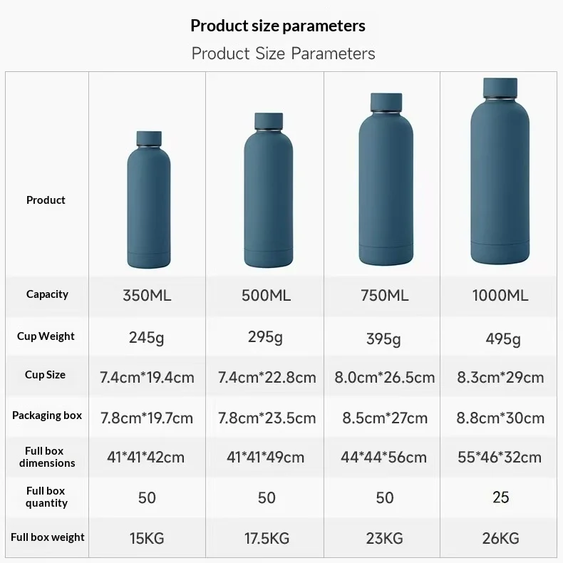 Hot Selling Recycled Insulated Bicycle Water Bottle, Suitable for Hot and Cold Drinks, Sports, Travel, Outdoor Activities preview 3