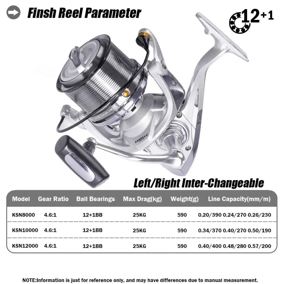 bcf cheap fishing reels If anyone's Chrissy shopping for me... I'm a size 10,000 in Shimano Stella!  , #BCF #Shimano, @shimano.fish
