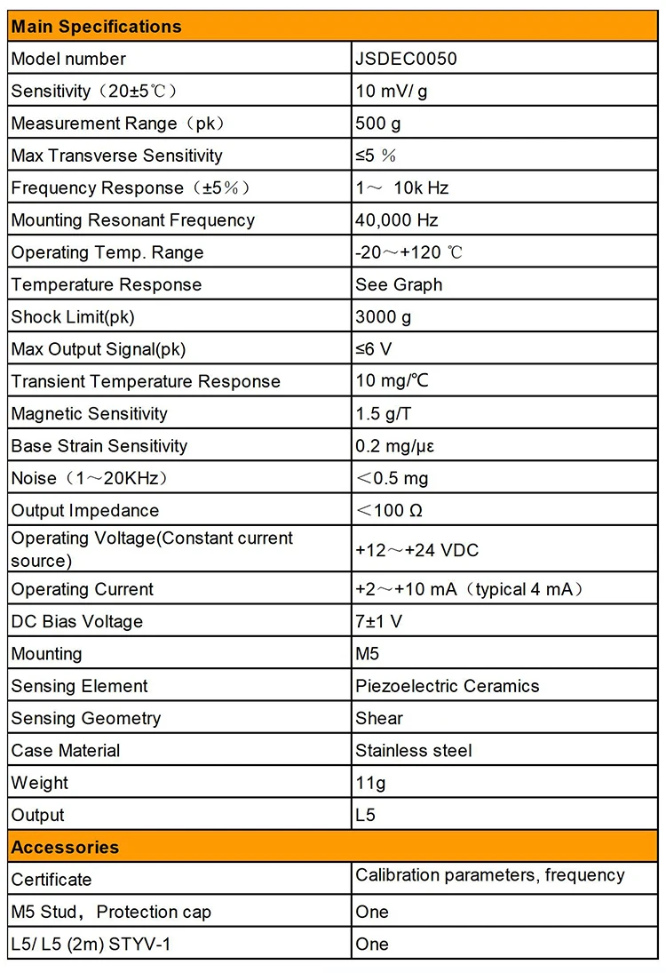 JSDEC0050 Piezoelectric Acceleration Sensor Small Size And Light Weight High Sensitivity Stable Performance Iepe Type manufacture