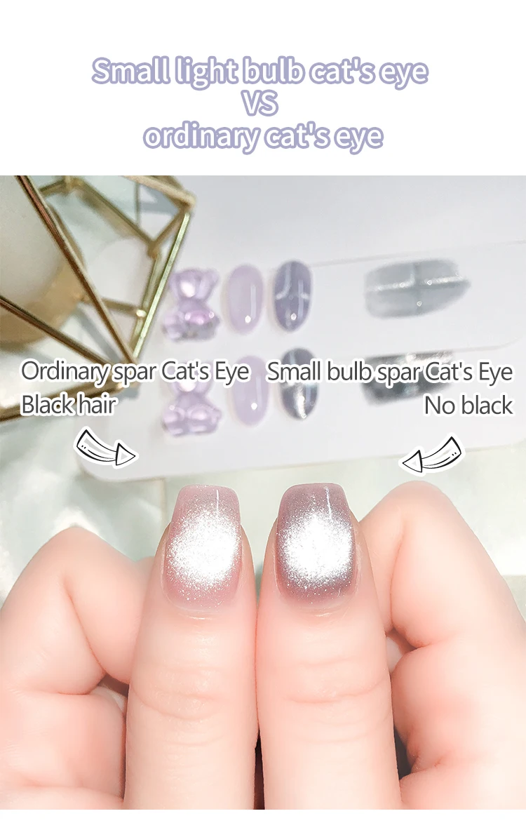 Vinimay Small Bulb Cat's Eye Gel Nail Polish Crystal  Nail Supplies 12 Colors Led UV Gel  Gel Polish with Private label supplier