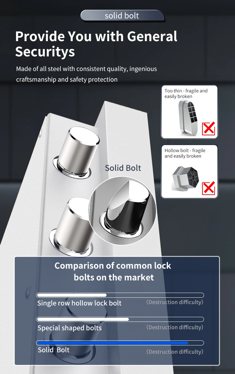 CEQSAFE Electronic Digital Box Fire Smart Safe Box Safes for Steel Vault Money Fire Proof Safe factory
