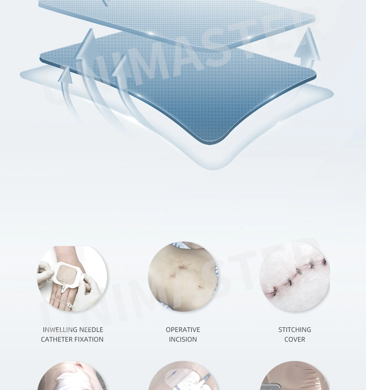 Wound Medical PU Film for White Transparent Waterproof IV Wound Dressing wholesale medical supplies from direct manufacture