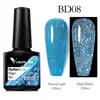 BD08
