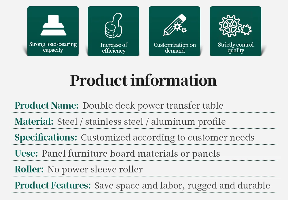 Edge Bander Return Conveyor Material Handling Equipment for Efficient Workflow details