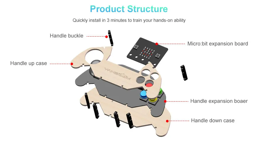 Yahboomリモートコントロールロボットカージョイスティック ...